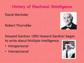 History of Emotional Intelligence
David Wechsler
Robert Thorndike
Howard Gardner 1983 Howard Gardner began
to write about Multiple Intelligence.
• Intrapersonal
• Interpersonal
 