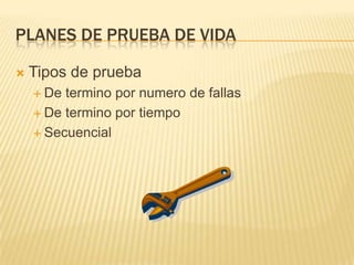 Planes de prueba de vidaTipos de pruebaDe termino por numero de fallasDe termino por tiempoSecuencial
