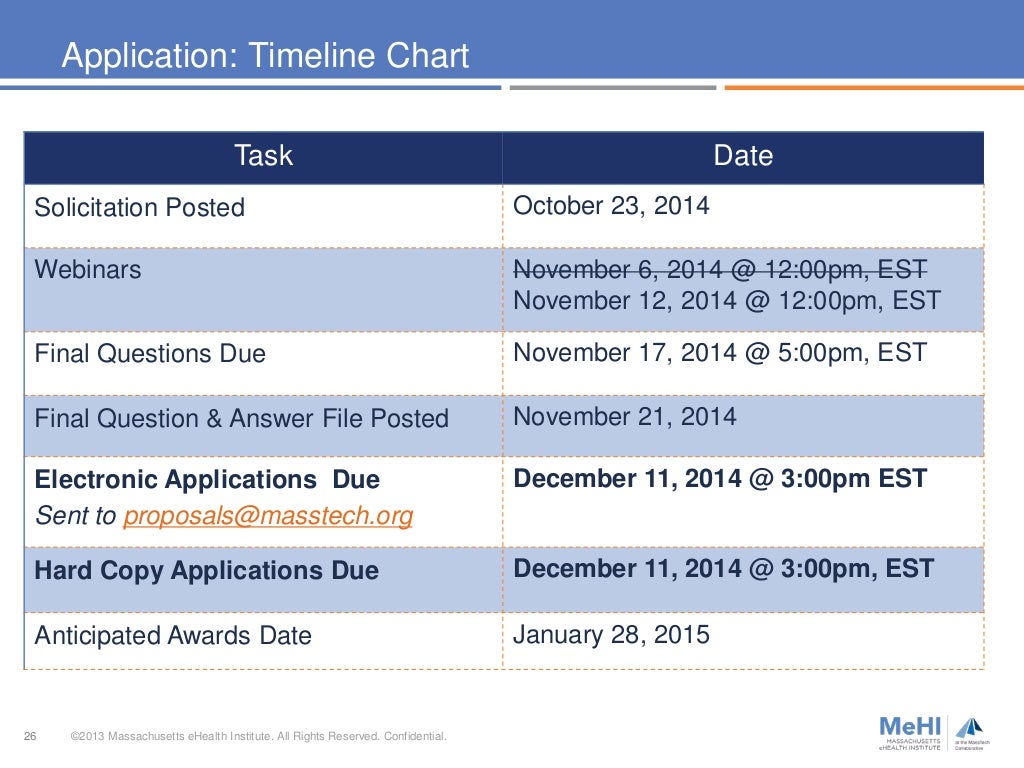 E qip webinar final 11.12.14 updated