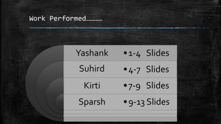 Work Performed…………
Yashank
Suhird
Kirti
Sparsh
•1-4 Slides
•4-7 Slides
•7-9 Slides
•9-13 Slides
 