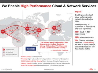 We Enable High Performance Cloud & Network Services
                                                                                                        Impact
                                                                                                        Enabling new levels of
                                                                                                        cloud performance in
                                                                                                        network-dense Equinix
                                                                                                        IBX’s.
                                                                                                        Direct proximity to
                                                                                                        customers to improve the
                                                                                                        end-user experience.
                                                                                                        900+ cloud, IT &SI
                                                                                                        deployments
                                                                                                        900+ network providers
                                                                                                        50+ Ethernet exchange
                                                        “The primary reason for building a new          networks <10ms latency
                                                        data center on the East Coast was               for 90% of North America,
                                                        latency. It takes about 70 milliseconds
                                                                                                        Western Europe and key
                                                        to send a packet across the country.”
       Application Hub
                                                                                                        Asia-Pacific metros
                                                                         — Jason Sobel, Facebook
       Service Node

       Performance Radius
                            Market Connect Enables Growth
                            Proximity Aligns Latency Sensitive Applications with Customer Geographies
                            99.999% Uptime & High Security Meets Business Criticality Requirements
                            Network Density Enables Service Delivery Performance & Cost Management
                            Multi-Tier Architectures Enable Performance & Economies of Scale

© 2013 Equinix Inc.                                            www.equinix.com                                                   11
 