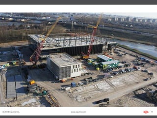 © 2013 Equinix Inc.   www.equinix.com   17
 