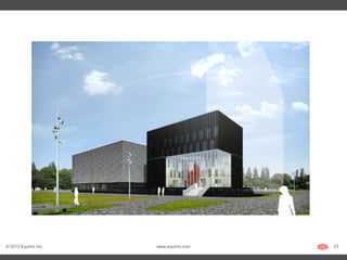 © 2013 Equinix Inc.   www.equinix.com   23
 