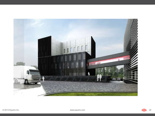 © 2013 Equinix Inc.   www.equinix.com   24
 