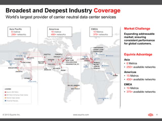 Broadest and Deepest Industry Coverage
   World’s largest provider of carrier neutral data center services

       Asia Pacific         Americas                           EMEA             Market Challenge
        6 metros             15 metros                          10 Metros
        250+ networks        450+ networks                      375+ networks   Expanding addressable
                                                                                market; ensuring
                                                                                consistent performance
                                                                                for global customers.



                                                                                Equinix Advantage
                                                                                Asia
                                                                                • 6 Metros
                                                                                • 250+ available networks
                                                                                Americas
                                                                                • 15 Metros
                                                                                • 450+ available networks
                                                                                EMEA
                                                                                • 10 Metros
                                                                                • 375+ available networks




© 2013 Equinix Inc.                          www.equinix.com                                                4
 