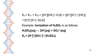 CHEMICAL EQUILIBRIUM [PART 2], CLASS 11 CHEMISTRY | PPTX