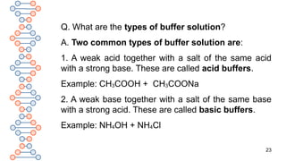 CHEMICAL EQUILIBRIUM [PART 2], CLASS 11 CHEMISTRY | PPTX