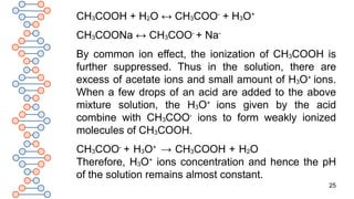 CHEMICAL EQUILIBRIUM [PART 2], CLASS 11 CHEMISTRY | PPTX