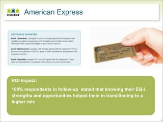 American Express




ROI Impact:
100% respondents in follow-up stated that knowing their EQ-i
strengths and opportunities helped them in transitioning to a
higher role


                                                                39
 