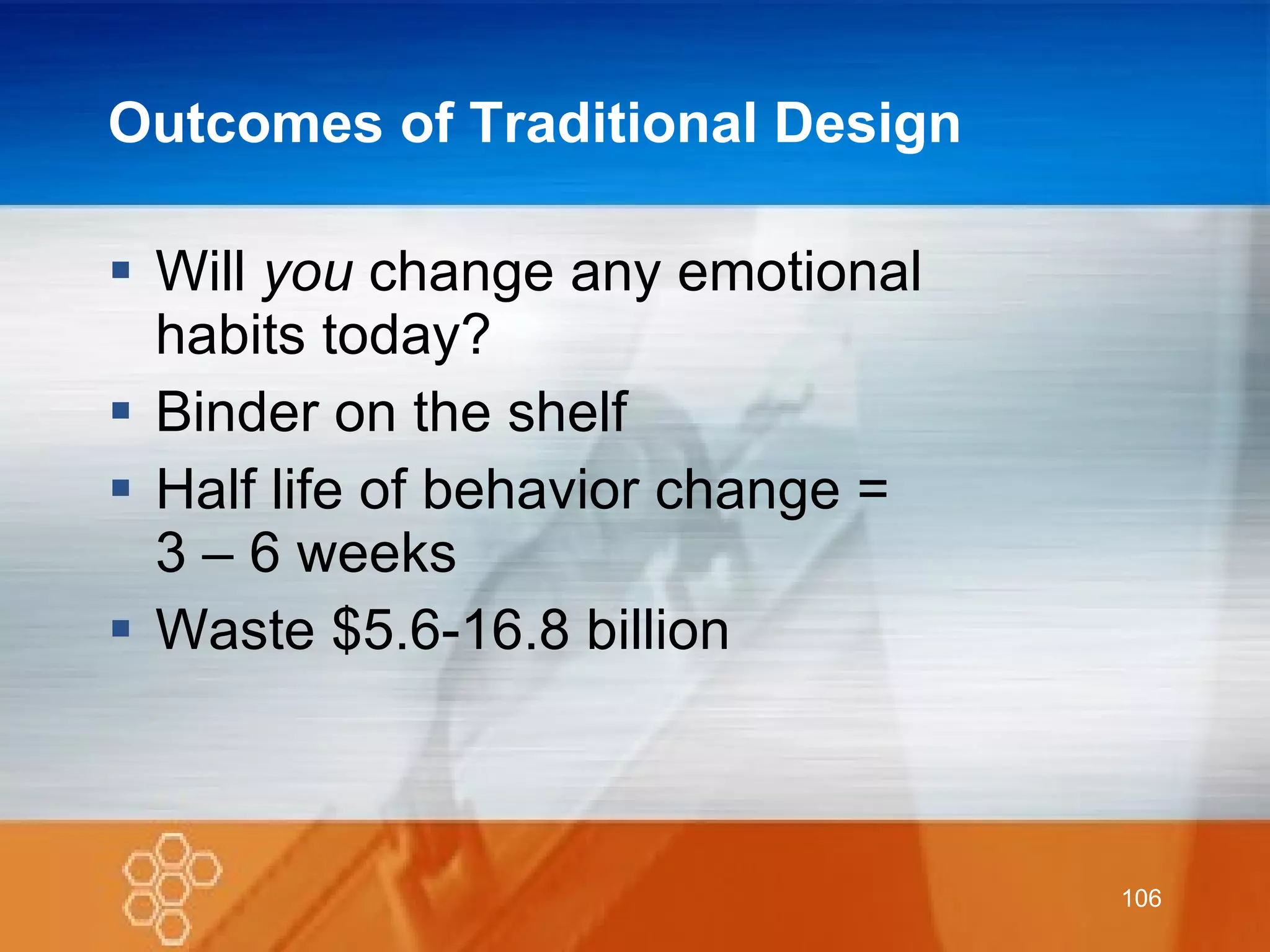 Outcomes of Traditional Design Will  you  change any emotional  habits today? Binder on the shelf Half life of behavior change =  3 – 6 weeks Waste $5.6-16.8 billion 