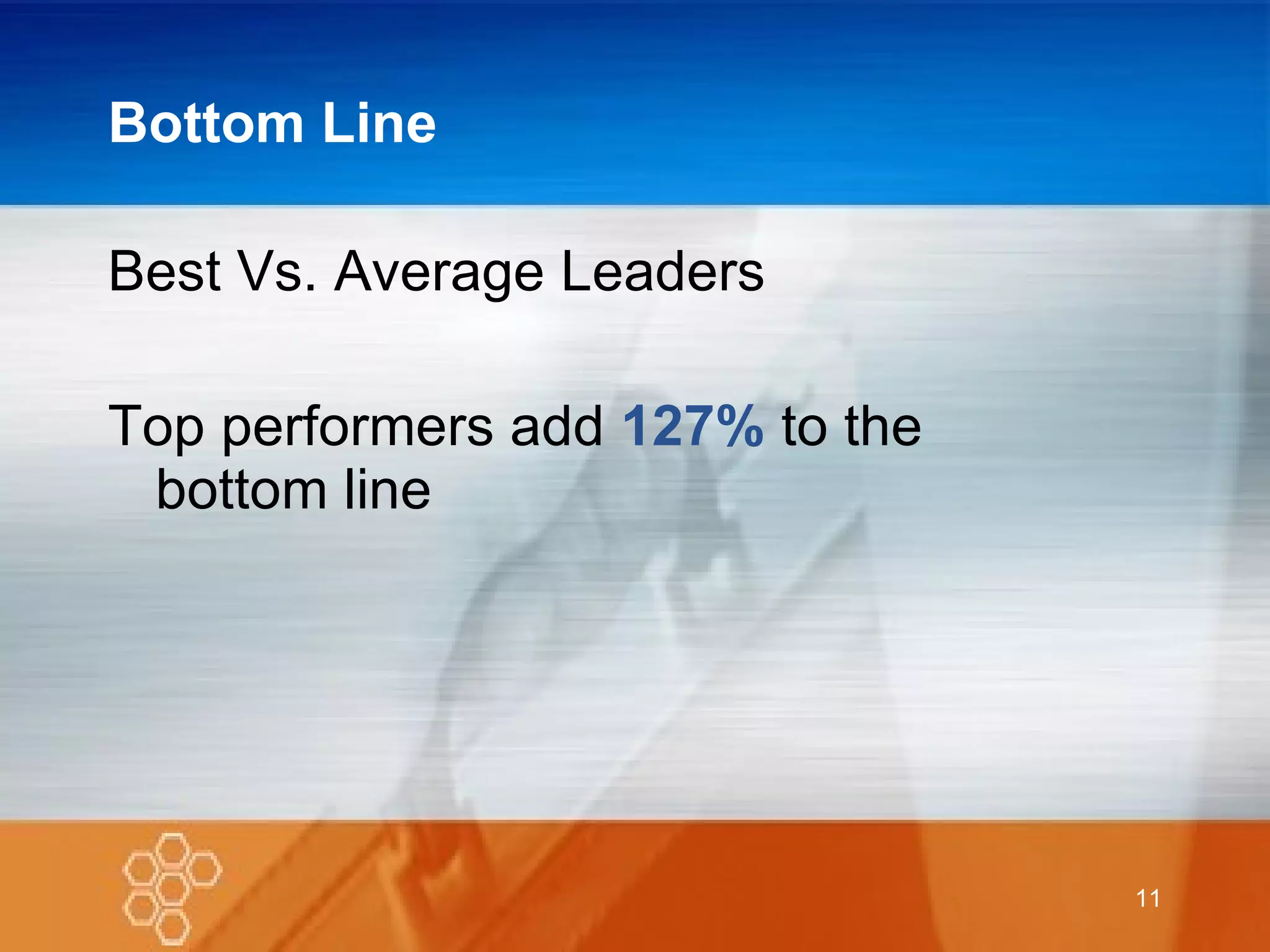 Bottom Line Best Vs. Average Leaders Top performers add  127%  to the bottom line 