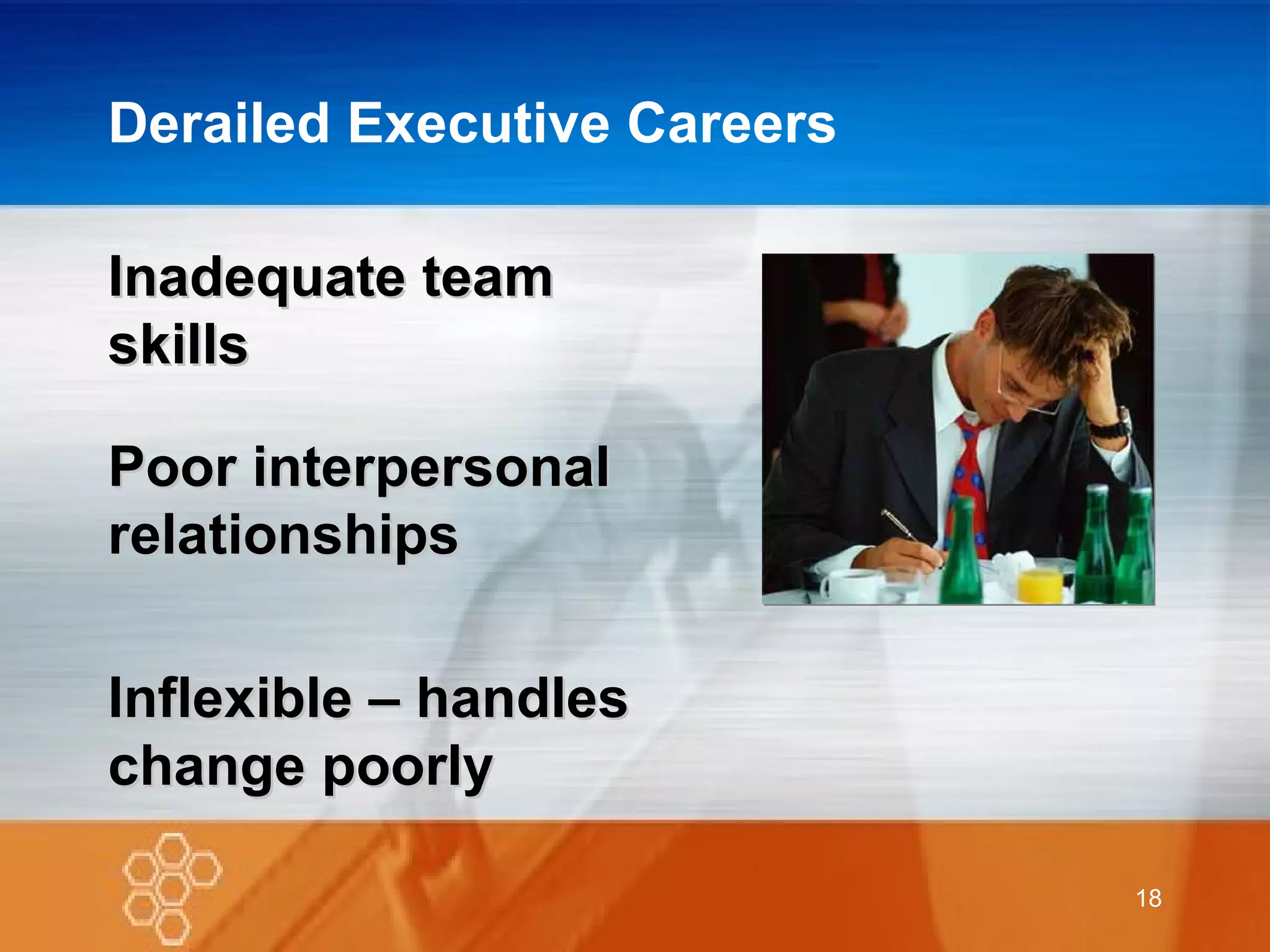 Derailed Executive Careers Inadequate team skills Poor interpersonal relationships Inflexible – handles change poorly 