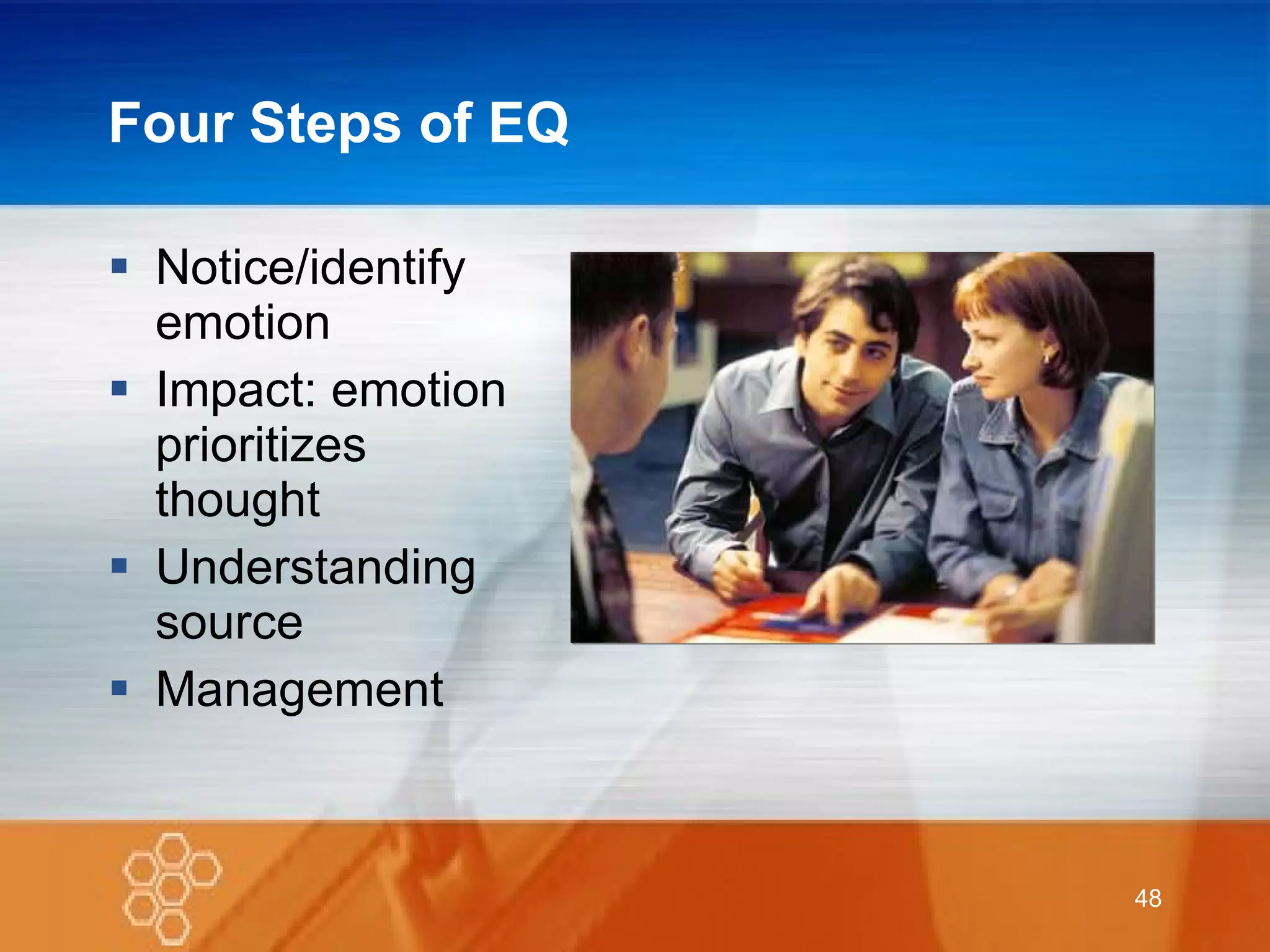 Four Steps of EQ Notice/identify emotion Impact: emotion prioritizes thought Understanding source Management 