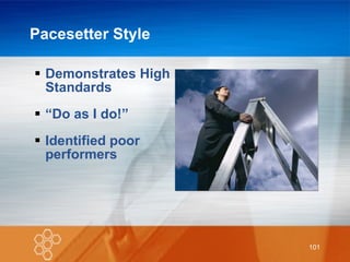 Pacesetter Style Demonstrates High Standards “ Do as I do!” Identified poor performers 
