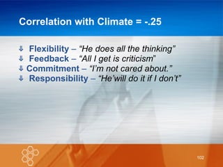 Correlation with Climate = -.25 ⇓  Flexibility  –  “He does all the thinking” ⇓  Feedback  –  “All I get is criticism ” ⇓   Commitment  –  “I’m not cared about.” ⇓  Responsibility  –  “He’will do it if I don’t” 