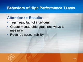 Behaviors of High Performance Teams  Attention to Results Team results, not individual Create measurable goals and ways to measure Requires accountability 