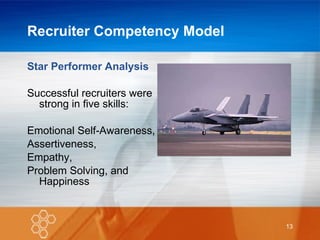 Recruiter Competency Model Star Performer Analysis  Successful recruiters were strong in five skills:  Emotional Self-Awareness, Assertiveness,  Empathy,  Problem Solving, and Happiness  