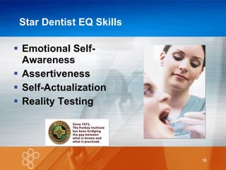 Star Dentist EQ Skills Emotional Self-Awareness Assertiveness Self-Actualization Reality Testing 