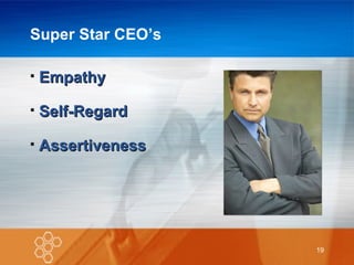 Super Star CEO’s Empathy Self-Regard Assertiveness 