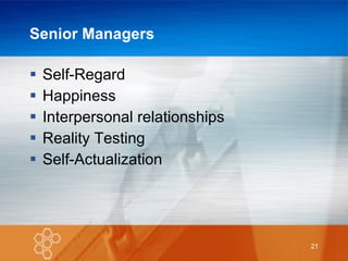 Senior Managers Self-Regard Happiness Interpersonal relationships Reality Testing Self-Actualization 