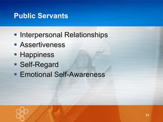 Public Servants Interpersonal Relationships Assertiveness Happiness Self-Regard Emotional Self-Awareness 