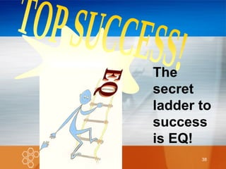 TOP SUCCESS! The secret ladder to success is EQ! EQ 