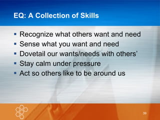 EQ: A Collection of Skills Recognize what others want and need Sense what you want and need Dovetail our wants/needs with others’ Stay calm under pressure Act so others like to be around us 