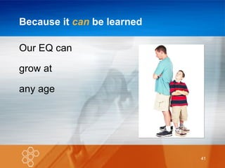 Our EQ can  grow at any age Because it  can   be learned 