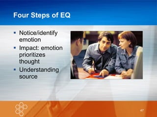 Four Steps of EQ Notice/identify emotion Impact: emotion prioritizes thought Understanding source 