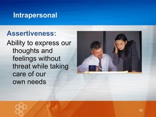 Intrapersonal Assertiveness: Ability to express our thoughts and feelings without threat while taking care of our  own needs 