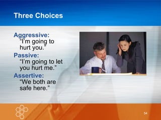 Three Choices Aggressive:   “I’m going to  hurt you.” Passive:   “I’m going to let  you hurt me.” Assertive:   “We both are  safe here.” 