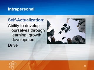 Intrapersonal Self-Actualization: Ability to develop ourselves through learning, growth, development. Drive 