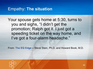 Empathy:  The situation Your spouse gets home at 5:30, turns to you and sighs, “I didn’t get the promotion; Ralph got it. I just got a speeding ticket on the way home, and I’ve got a four-alarm headache.” From:  The EQ Edge  –  Steve Stein, Ph.D. and Howard Book, M.D. 
