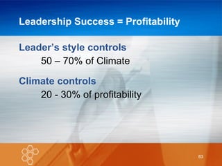 Leadership Success = Profitability Leader’s style controls   50 – 70% of Climate Climate controls   20 - 30% of profitability 