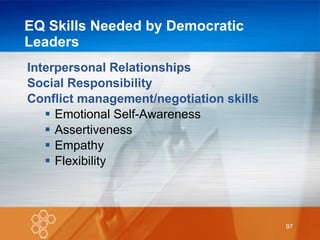 EQ Skills Needed by Democratic Leaders Interpersonal Relationships Social Responsibility Conflict management/negotiation skills Emotional Self-Awareness  Assertiveness  Empathy Flexibility 