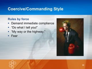 Coercive/Commanding Style Rules by force Demand immediate compliance “ Do what I tell you!” “ My way or the highway.” Fear 
