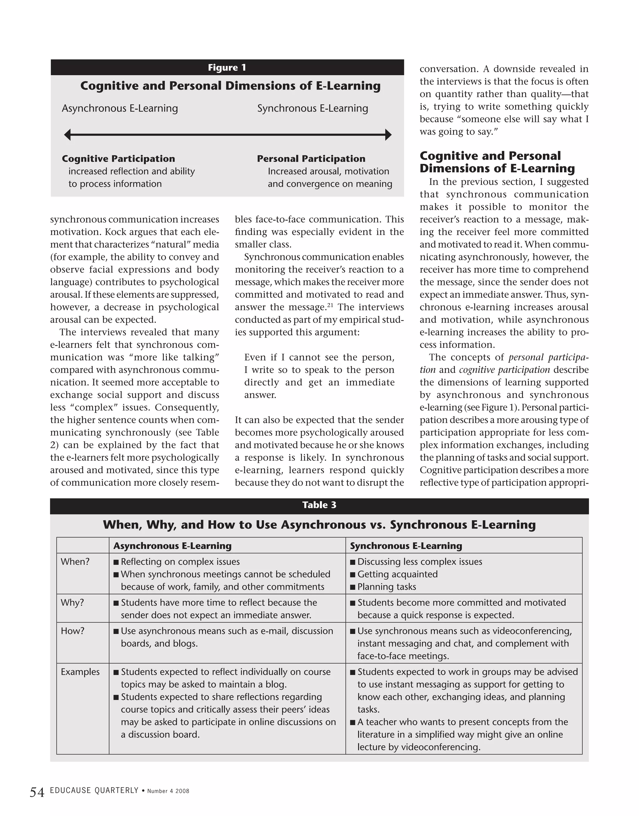 Figure 1                                        conversation. A downside revealed in
                                                                                                          the interviews is that the focus is often
               Cognitive and Personal Dimensions of E-Learning
                                                                                                          on quantity rather than quality—that
         Asynchronous E-Learning                                     Synchronous E-Learning               is, trying to write something quickly
                                                                                                          because “someone else will say what I
                                                                                                          was going to say.”

         Cognitive Participation                                     Personal Participation               Cognitive and Personal
          increased reflection and ability                             Increased arousal, motivation      Dimensions of E-Learning
          to process information                                       and convergence on meaning            In the previous section, I suggested
                                                                                                          that synchronous communication
                                                                                                          makes it possible to monitor the
     synchronous communication increases                       bles face-to-face communication. This      receiver’s reaction to a message, mak-
     motivation. Kock argues that each ele-                    finding was especially evident in the      ing the receiver feel more committed
     ment that characterizes “natural” media                   smaller class.                             and motivated to read it. When commu-
     (for example, the ability to convey and                      Synchronous communication enables       nicating asynchronously, however, the
     observe facial expressions and body                       monitoring the receiver’s reaction to a    receiver has more time to comprehend
     language) contributes to psychological                    message, which makes the receiver more     the message, since the sender does not
     arousal. If these elements are suppressed,                committed and motivated to read and        expect an immediate answer. Thus, syn-
     however, a decrease in psychological                      answer the message.21 The interviews       chronous e-learning increases arousal
     arousal can be expected.                                  conducted as part of my empirical stud-    and motivation, while asynchronous
        The interviews revealed that many                      ies supported this argument:               e-learning increases the ability to pro-
     e-learners felt that synchronous com-                                                                cess information.
     munication was “more like talking”                          Even if I cannot see the person,            The concepts of personal participa-
     compared with asynchronous commu-                           I write so to speak to the person        tion and cognitive participation describe
     nication. It seemed more acceptable to                      directly and get an immediate            the dimensions of learning supported
     exchange social support and discuss                         answer.                                  by asynchronous and synchronous
     less “complex” issues. Consequently,                                                                 e-learning (see Figure 1). Personal partici-
     the higher sentence counts when com-                      It can also be expected that the sender    pation describes a more arousing type of
     municating synchronously (see Table                       becomes more psychologically aroused       participation appropriate for less com-
     2) can be explained by the fact that                      and motivated because he or she knows      plex information exchanges, including
     the e-learners felt more psychologically                  a response is likely. In synchronous       the planning of tasks and social support.
     aroused and motivated, since this type                    e-learning, learners respond quickly       Cognitive participation describes a more
     of communication more closely resem-                      because they do not want to disrupt the    reflective type of participation appropri-

                                                                               Table 3

                       When, Why, and How to Use Asynchronous vs. Synchronous E-Learning
                           Asynchronous E-Learning                                        Synchronous E-Learning
        When?              n Reflecting on complex issues                                 n Discussing less complex issues
                           n When   synchronous meetings cannot be scheduled              n Getting acquainted
                              because of work, family, and other commitments              n Planning tasks

        Why?               n Students  have more time to reflect because the              n Studentsbecome more committed and motivated
                              sender does not expect an immediate answer.                  because a quick response is expected.
        How?               n Use  asynchronous means such as e-mail, discussion           n Use synchronous means such as videoconferencing,
                              boards, and blogs.                                           instant messaging and chat, and complement with
                                                                                           face-to-face meetings.
        Examples           n Students  expected to reflect individually on course         n Students   expected to work in groups may be advised
                             topics may be asked to maintain a blog.                        to use instant messaging as support for getting to
                           n Students expected to share reflections regarding               know each other, exchanging ideas, and planning
                             course topics and critically assess their peers’ ideas         tasks.
                             may be asked to participate in online discussions on         n A teacher who wants to present concepts from the
                             a discussion board.                                            literature in a simplified way might give an online
                                                                                            lecture by videoconferencing.



54   E D U C A U S E Q U A R T E R LY •   Number 4 2008
 