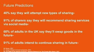 Future Predictions
40% say they will attempt new types of sharing26
91% of sharers say they will recommend sharing service...