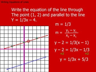 Writing Equations of Lines Write the equation of the line through The point (1, 2) and parallel to the line Y = 1/3x – 4. m = ? y – 2 = 1/3(x – 1) y – 2 = 1/3x – 1/3 +2 +2 y = 1/3x + 5/3 m = 1/3 m =  y 2  – y 1 x 2  – x 1 