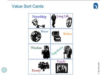 Value Sort Cards 