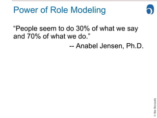 Power of Role Modeling “ People seem to do 30% of what we say and 70% of what we do.” -- Anabel Jensen, Ph.D. 