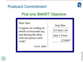 Postcard Commitment Pick one SMART Objective Jane Doe 123 Jane’s St Jane’s Town 1234567 Dear Jane, Congrats on reading an article on 6seconds.org and sharing the ideas with one person each week! Love, Jane 