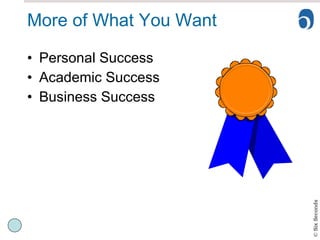 More of What You Want Personal Success Academic Success Business Success 