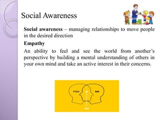 Emotional Intelligence by Dr.Shazia Zamir | PPT