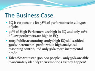 The Business Case
 EQ is responsible for 58% of performance in all types
of jobs
 90% of High Performers are high in EQ and only 20%
of Low performers are high in EQ
 2003 Public accounting study: high EQ skills added
390% incremental profit; while high analytical
reasoning contributed only 50% more incremental
profit
 TalentSmart tested 500,000 people – only 36% are able
to accurately identify their emotions as they happen!
 