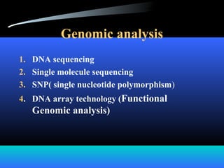 Genomic analysis
1. DNA sequencing
2. Single molecule sequencing
3. SNP( single nucleotide polymorphism)
4. DNA array technology (Functional
Genomic analysis)
 