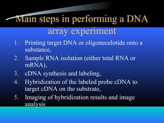 Main steps in performing a DNA
array experiment
1. Printing target DNA or oligoneculotide onto a
substance,
2. Sample RNA isolation (either total RNA or
mRNA),
3. cDNA synthesis and labeling,
4. Hybridization of the labeled probe cDNA to
target cDNA on the substrate,
5. Imaging of hybridization results and image
analysis
 