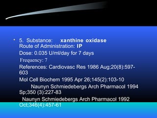 • 5. Substance: xanthine oxidase
Route of Administration: IP
Dose: 0.035 U/ml/day for 7 days
Frequency: 7
References: Cardiovasc Res 1986 Aug;20(8):597-
603
Mol Cell Biochem 1995 Apr 26;145(2):103-10
Naunyn Schmiedebergs Arch Pharmacol 1994
Sp;350 (3):227-83
Naunyn Schmiedebergs Arch Pharmacol 1992
Oct;346(4):457-61
 