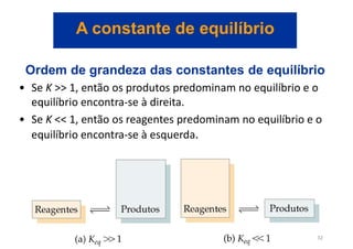 Ordem de grandeza das constantes de equilíbrio
• Se K >> 1, então os produtos predominam no equilíbrio e o
equilíbrio encontra-se à direita.
• Se K << 1, então os reagentes predominam no equilíbrio e o
equilíbrio encontra-se à esquerda.
A constante de equilíbrio
32
 