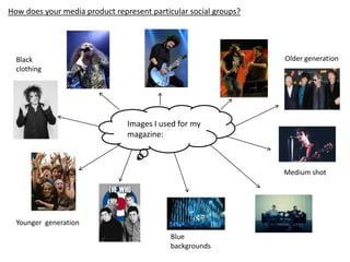 How does your media product represent particular social groups?

Older generation

Black
clothing

Images I used for my
magazine:

Medium shot

Younger generation
Blue
backgrounds

 